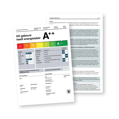 Energielabel woning en bedrijfspand